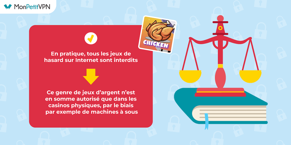 Légalité sur le jeu du poulet en France